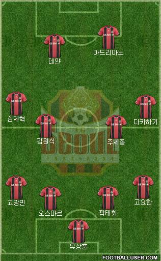 FC Seoul Formation 2016