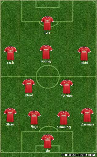 Manchester United Formation 2016