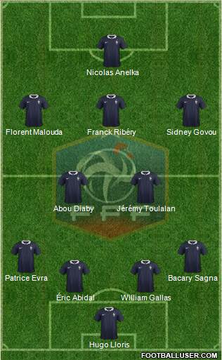 France Formation 2016