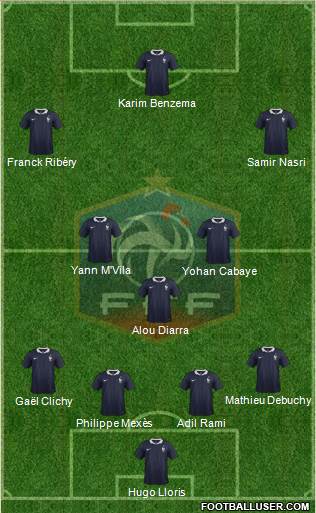 France Formation 2016