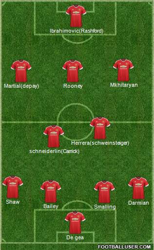 Manchester United Formation 2016