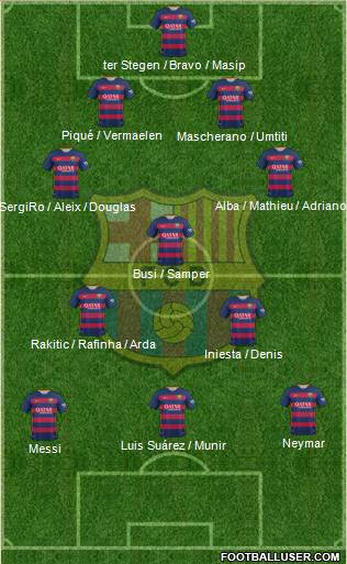 F.C. Barcelona Formation 2016