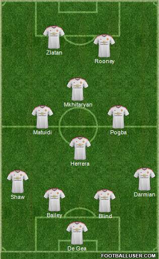 Manchester United Formation 2016