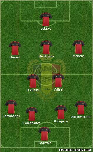 Belgium Formation 2016