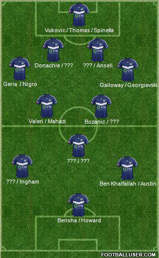 Melbourne Victory FC Formation 2016