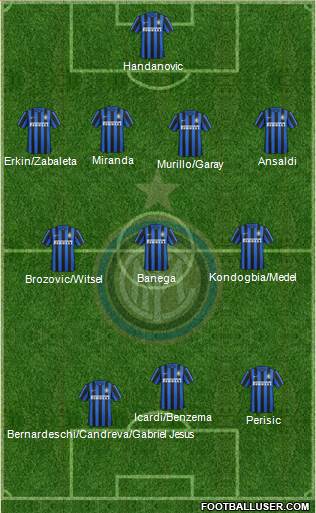 F.C. Internazionale Formation 2016