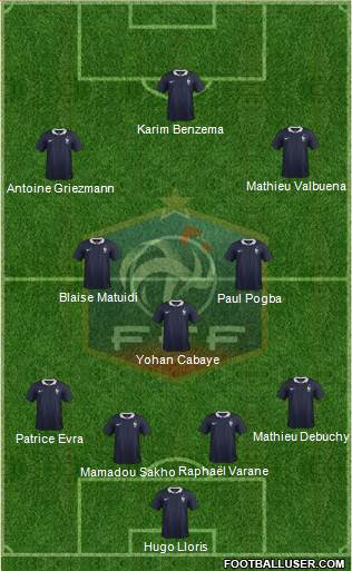 France Formation 2016