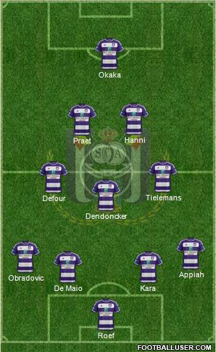 RSC Anderlecht Formation 2016