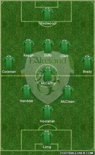 Ireland Formation 2016