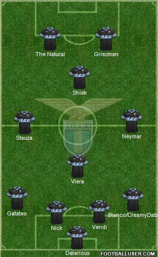 S.S. Lazio Formation 2016