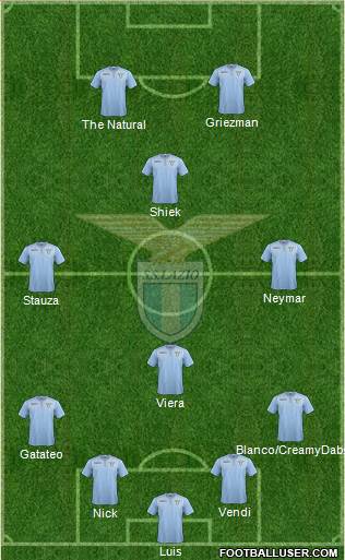 S.S. Lazio Formation 2016