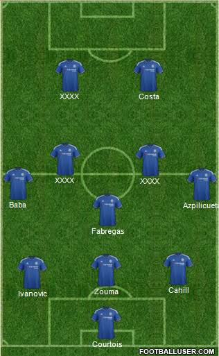 Chelsea Formation 2016