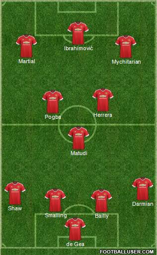 Manchester United Formation 2016