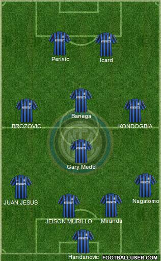 F.C. Internazionale Formation 2016