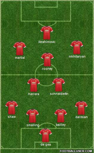 Manchester United Formation 2016