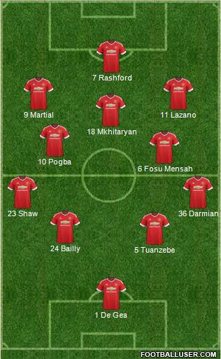 Manchester United Formation 2016