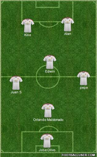 Manchester United Formation 2016