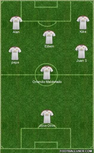 Manchester United Formation 2016