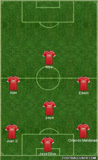 Manchester United Formation 2016