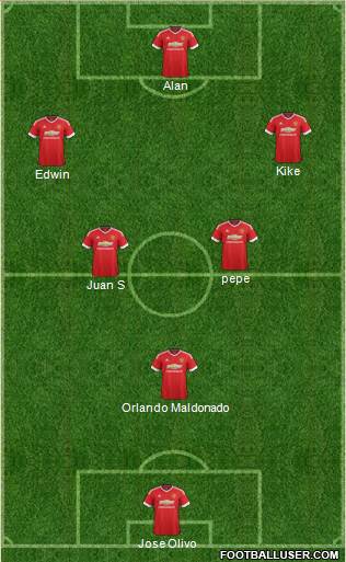 Manchester United Formation 2016