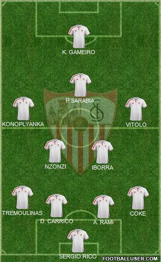 Sevilla F.C., S.A.D. Formation 2016