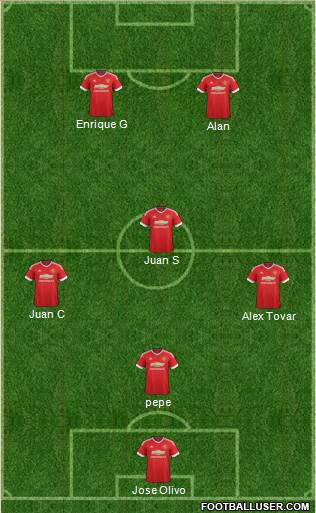 Manchester United Formation 2016