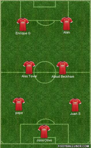 Manchester United Formation 2016