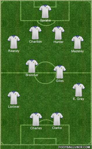 Leeds United Formation 2016