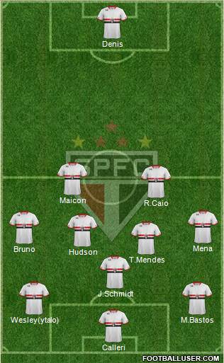 São Paulo FC Formation 2016