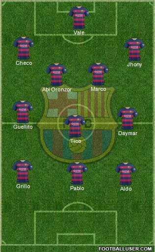 F.C. Barcelona Formation 2016