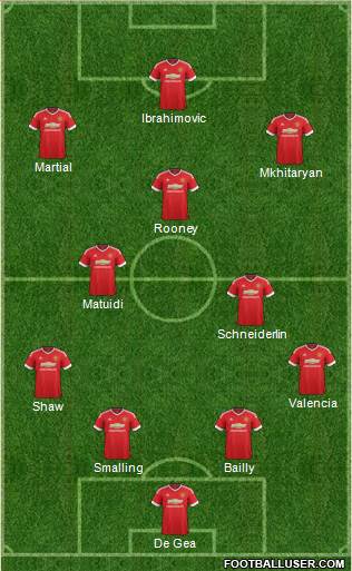 Manchester United Formation 2016