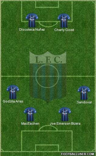Liverpool Fútbol Club Formation 2016