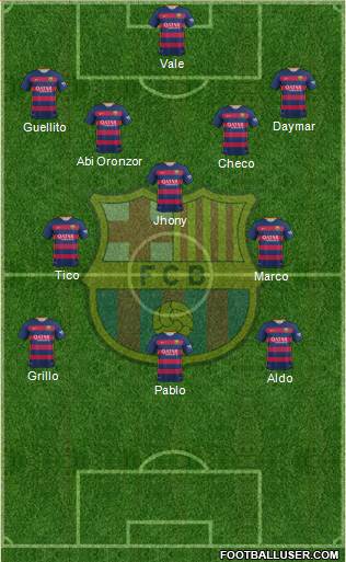 F.C. Barcelona Formation 2016
