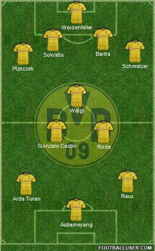 Borussia Dortmund Formation 2016