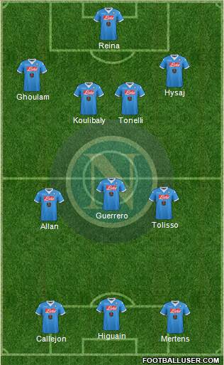 Napoli Formation 2016