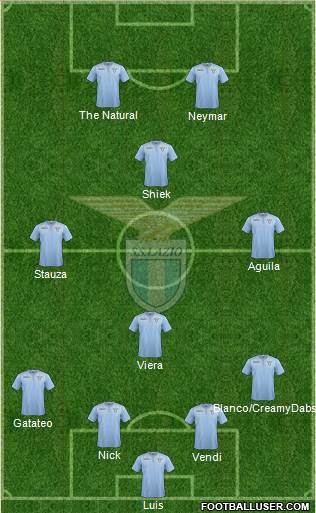 S.S. Lazio Formation 2016