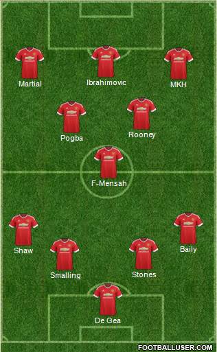 Manchester United Formation 2016