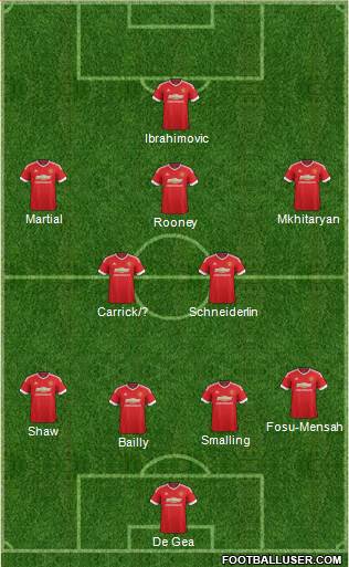 Manchester United Formation 2016