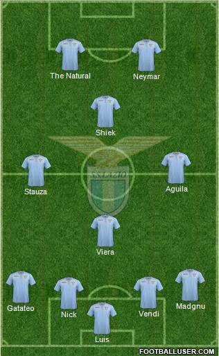 S.S. Lazio Formation 2016