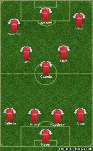 Arsenal Formation 2016