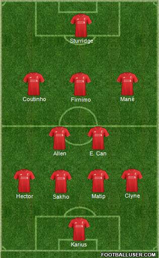 Liverpool Formation 2016