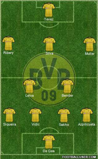 Borussia Dortmund Formation 2016