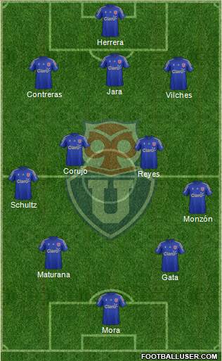 CF Universidad de Chile Formation 2016