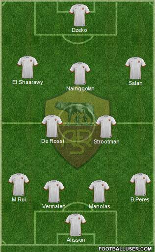AS Roma Formation 2016