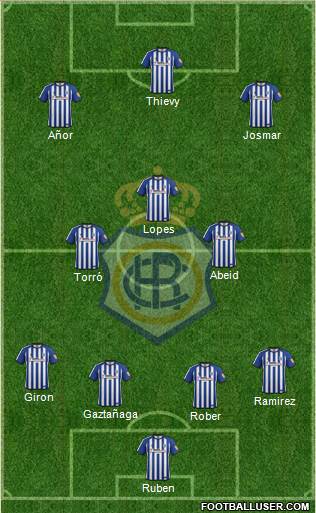 R.C. Recreativo de Huelva S.A.D. football formation