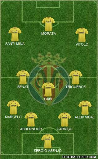 Villarreal C.F., S.A.D. Formation 2016