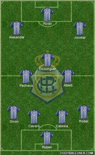 R.C. Recreativo de Huelva S.A.D. football formation