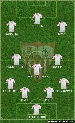 Sevilla F.C., S.A.D. Formation 2016