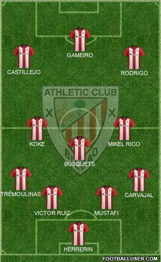 Athletic Club Formation 2016