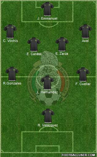 Mexico Formation 2016